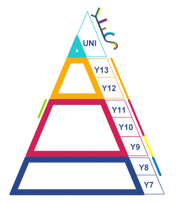British-Education-System.png British-Education-System.png